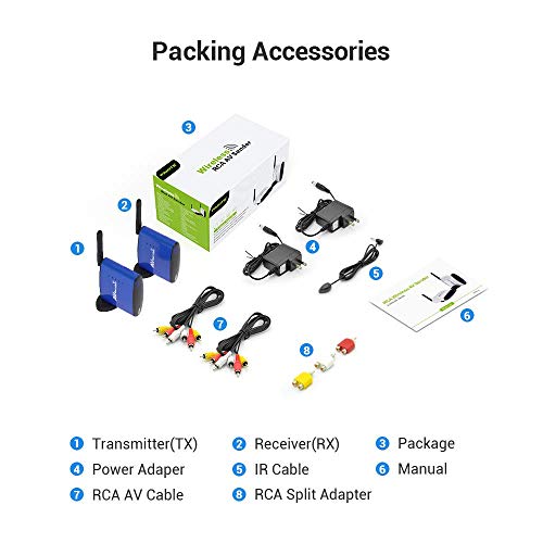 Wireless Audio Transmitter & Receiver,PAKITE 5.8GHz 24 Channels with IR Remote Extender,Support 480P 200M Transmission Wireless RCA Video & Audio Sender for Satellite DVD to TV Home Use - Thumbnail 6