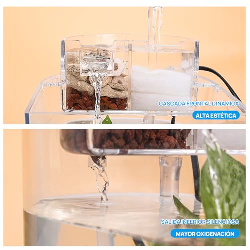 Mini Acuario de Escritorio para Peces Betta con Sistema de Filtración Automática de Ciclo Continuo y Bomba Sumergible, Acuario Micro Creativo Ideal para Hogar y Escritorio (S(21 * 20 * 16.5CM))