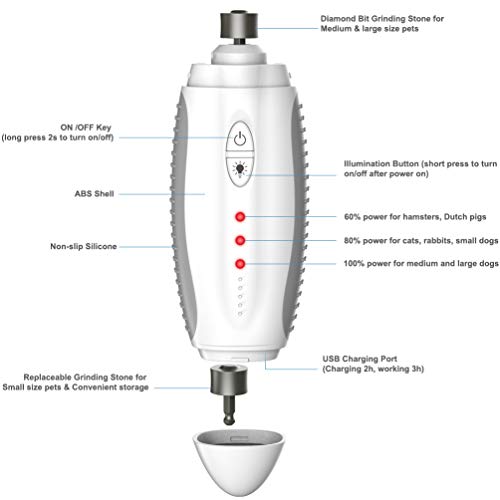 Petacc Pet Nail Grinder Electric Paw Trimmer Clipper Dog Nail Polisher for Small Medium Large Dogs Cats Portable & Rechargeable Gentle Painless Grooming Tools