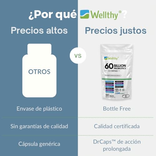 Wellthy Probioticos 60 Billones 11 Cepas. 120 Cápsulas 4 meses de Consumo, Cápsulas Veganas, DRcaps® Acción Prolongada, Bottle Free.