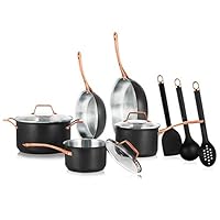 NutriChef 11 Pcs. Stylish Kitchen Set w/Modern Cookware Design Non-Stick Kitchenware Pots & Pans, Small & Medium Skillet Fry Pans w/Golden Handles, NCONYX NutriChef 11 Pcs. Stylish Kitchen Set w/Modern Cookware Design Non-Stick Kitchenware Pots & Pans, Small & Medium Skillet Fry Pans w/Golden Handles, NCONYX