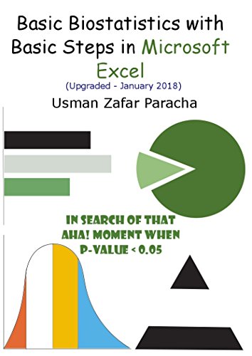 Basic Biostatistics With Basic Steps In Microsoft Excel - 