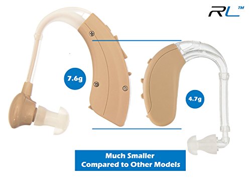 R&L Hearing Amplifiers 18A, Digital Sound Amplifier Device, Aid for Adults and Seniors, 10 Days of Battery Life (Beige) - Thumbnail 2