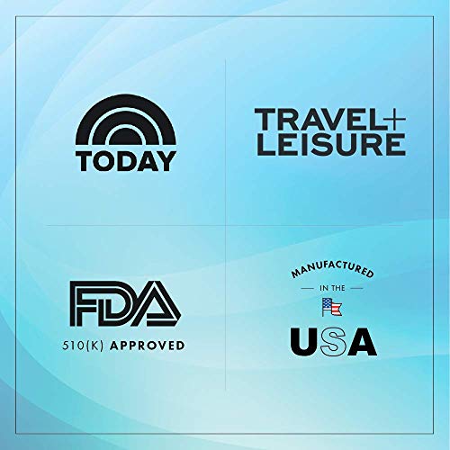 Squeeze Pod Toilet Odor Eliminator 30 Single Use Pods Small and