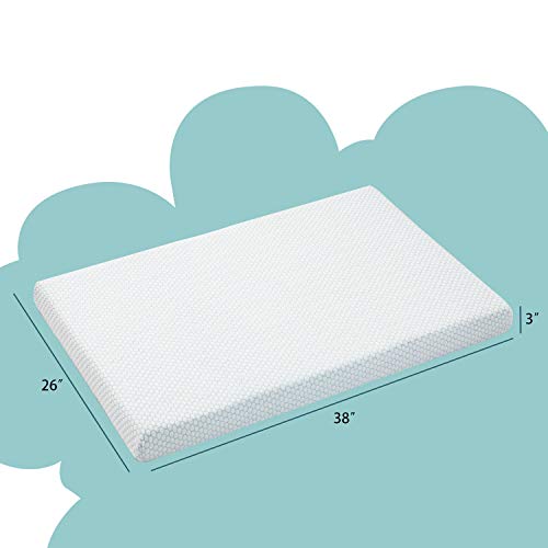 Nicesure Dual Sided Pack and Play Mattress Firm Side (for Babies) & Soft Memory Foam Side (for Toddlers) Playpen…