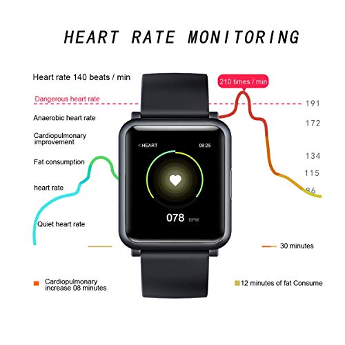 Android Smart Watch 1.4“ Full Touch Colorful Screen with Heart Rate Monitor, IP67 Waterproof Smartwatch with ECG and PPG Data Collector, Step Counter | Blood Pressure/Oxygen Activity Tracker for Men - Thumbnail 3