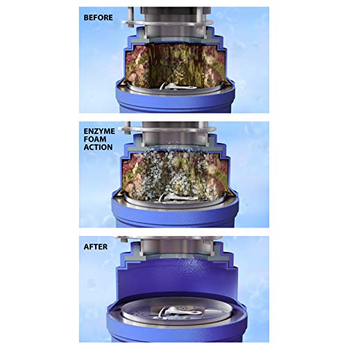 Sani Sticks SANI 360° Garbage Disposal Cleaner Kit —Lemon Scent, 10 oz