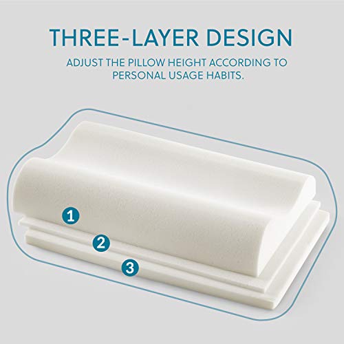 bedsure cervical pillow