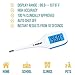 Best Digital Medical Thermometer (Baby and Adult Termometro), Accurate and Fast Readings - Oral and Rectal Thermometer for Children Babies Adults with Fever Alarm