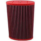 BMC Air Filter (FB416/16) Compatible with 987 H6 Cayman &amp; Boxster 2005 +