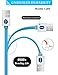 Micro USB Cable Android, [10 Ft]Extra Long Flat Micro USB 2.0 Charger Cord, High Speed Sync and Charging Cable for Samsung, HTC, Motorola, Nokia, MP3, Echo Dot(2nd Generation) and more-Blue