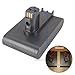 2200mA Replacement for Dyson DC31 Battery Cordless Vacuum DC44 DC35 DC34 Hand-held Vacuum Cleaner (Type i, Not DC44 MK2) DC35 Digital Slim,DC44 Animal