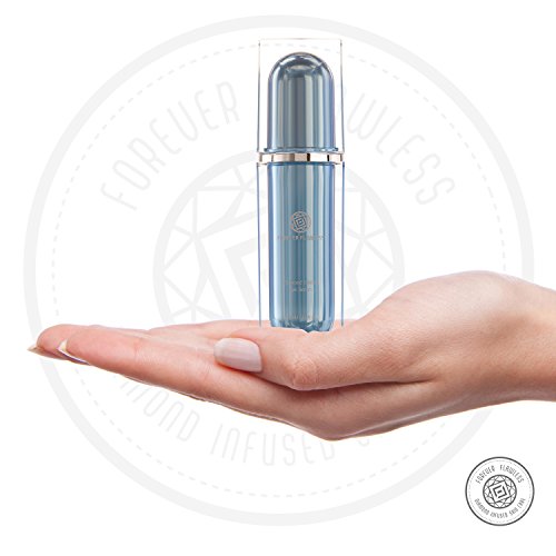 Forever Flawless Diamond Infused Eye Serum. Blue Diamond Eye Serum