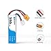 BETAFPV 2pcs 350mAh 2S Lipo Battery 35C/70C 7.4V with XT30 20AWG Silicone Wire for 2S Whoop Drone Beta75X Brushless Drone