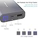 Ecandy 10050mAh Power bank Portable Charger with Quick Charge 2.0,5V/2.4A Output Battery Pack Charger for iPhone7 Plus 6s 6 Plus, iPad, Samsung Galaxy S5 S6 Edge S7, Note 4 5 Edge, HTC, Tablet