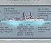 History of The United States Navy Poster - 11 3/4