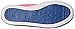 Skechers Kids Twinkle Toes Chit Chat Light-Up Lace-Up Sneaker,Blue/Neon Pink,11 M US Little Kid