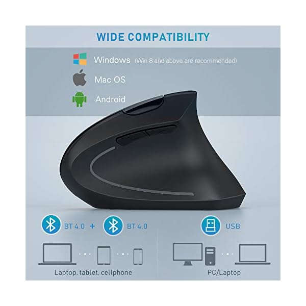 Ergonomic-Bluetooth-Mouse-Jelly-Comb-MV014B-24G-Wireless-Rechargeable-Vertical-Mice-and-Bluetooth-40-Mouse-with-3-Adjustable-DPI-100016002400-Black Ergonomic Bluetooth Mouse, Jelly Comb MV014B 2.4G Wireless Rechargeable Vertical Mice and Bluetooth 4.0 Mouse with 3…
