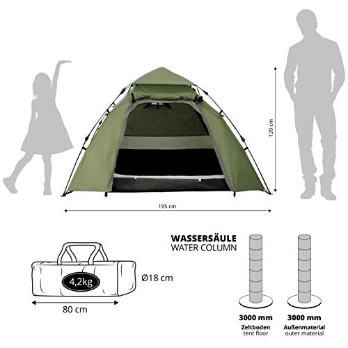 Lumaland Pop Up Camping Zelt | 2-3 Personen Kuppelzelt 215 x 195 x 120 cm| 4 Jahreszeiten Igluzelt | Outdoor Trekking & Festival Wurfzelt | Leicht, Wasserdicht & Robust | Aufbau simpel, schnell – Bild 3