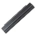 OMCreate battery for Lenovo W540 T540P T440P L440 L540 - (0C52864) - 12 Months Warranty [Li-ion 6-Cell]