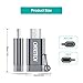 USB C to Micro USB Adapter, CHOETECH 2 Pack Converts Type C Female to Micro USB Male Connector Support Charge & Data Sync Compatible with Samsung Galaxy S7/S7 Edge, Nexus 5/6 and Micro USB Devices