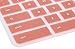 Keyboard Cover for Acer Chromebook Spin 11 311 CP311 511 512/Chromebook 11 R11 CP311 C738T C733 CB5-132T/Chromebook Spin 713 CP713 R13 CB5-312T/Acer Chromebook 314 5114 CB314 CB514, Rose Gold