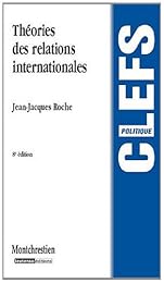 Théories des relations internationales