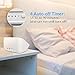 LATOW White Noise Machine, Baby Sleeping Sound Therapy with 28 Non-Looping Sounds, Portable for Home, Office, Travel, 2 Speakers, Headset Jack, DC Output, Timer, White