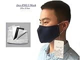 ZWZCYZ 2016 New Unisex Adult PM 2.5 pollen Dust Mask Washable Activated Carbon Filter Into /Three-dimensional Cotton Mask (Navy Blue)