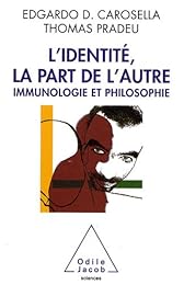 L' identité, la part de l'autre