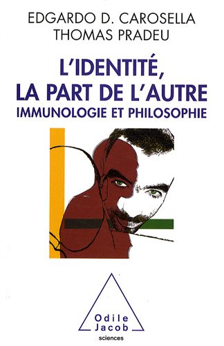 L' identité, la part de l'autre