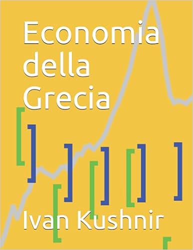 Economia della Grecia