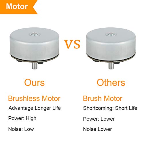 MASWATER Quiet Multifuncitonal Muscle Massage Gun-Handhold Deep Tissue Percussion Massager with 6 Type Massage Heads for Deep Muscle Tension Relief with Simple Operation