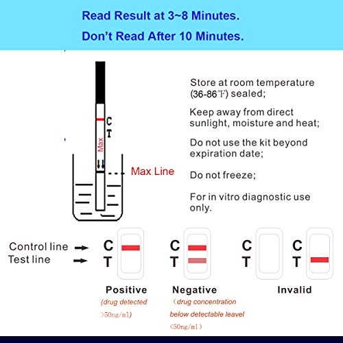 THC Test Marijuana Drug Test Strips THC Urine Drug Test Kit (20 Pack) - Thumbnail 4