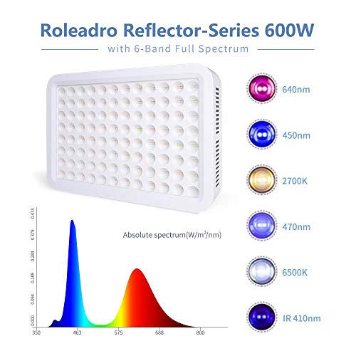 Roleadro Plant Grow Light, 600W LED Grow Light Full Spectrum Plant Light Dual-Chip Growing Lamp with ON/Off Switch,Daisy Chain for Hydroponic Indoor Plants Veg and Flower (only 110V)