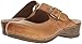 Dansko Women's Martina Mule