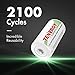 Tenergy Centura NiMH Rechargeable C Batteries, 4000mAh C Battery, Low Self Discharge C Cell Battery, Pre-Charged C Size Battery, 4 Pack