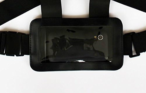 iphone body mount