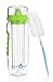 AquaFrut 32 OZ Fruit Infuser Water Bottle BPA-Free Fruit Infusion Sports Bottle - Flip Top Lid w Drinking Spout, Leak Proof, Made of Durable Tritan. Free Recipe eBook! (Green)