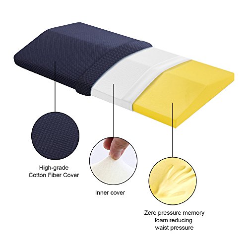 Lumbar Support Pillow for Sleeping,Memory Foam Lumbar Sleeping Bed