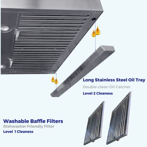 VESTA Atlanta 860CFM 30'' Stainless Steel Under Range Hood With