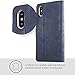 Snakehive Apple iPhone Xs Max Case, Luxury Genuine Leather Wallet with Viewing Stand and Card Slots, Flip Cover Gift Boxed and Handmade in Europe for Apple iPhone Xs MAX - (Navy)