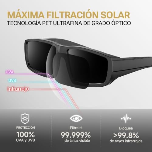 Óculos Solar Eclipse Aprovados, CE e ISO EN 12312-2