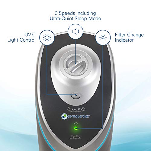 Germ Guardian True HEPA Filter Air Purifier for Home, Office, Large Rooms, Filters Allergies, Pollen, Smoke, Dust, Pet Dander, UV-C Sanitizer Eliminates Germs, Mold, Odors, Quiet 28 inch 3-in-1 AC5000