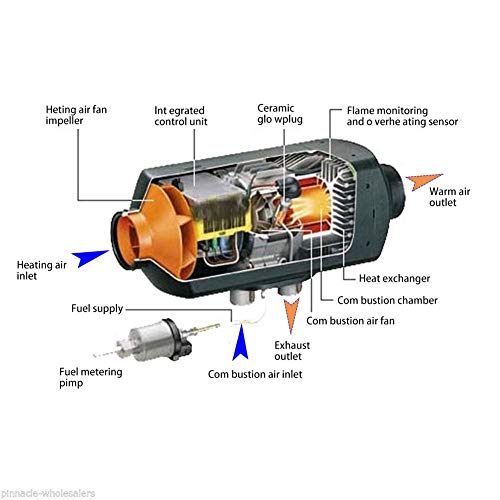 5KW 12V/24V Air Diesel Heater Plarnar,Vans, Trucks, RV, Motorhome Trailer, Boats 5000W Vehicle Heater
