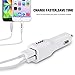 Car Charger, NOOT PRODUCTS® 3.1A / 15W 2-Port Rapid USB Car Charger with SmartQ Power Technology Made for iPhone, iPod, iPad, Samsung Galaxy, HTC, Google, Nokia, Motorola, Nexus and More