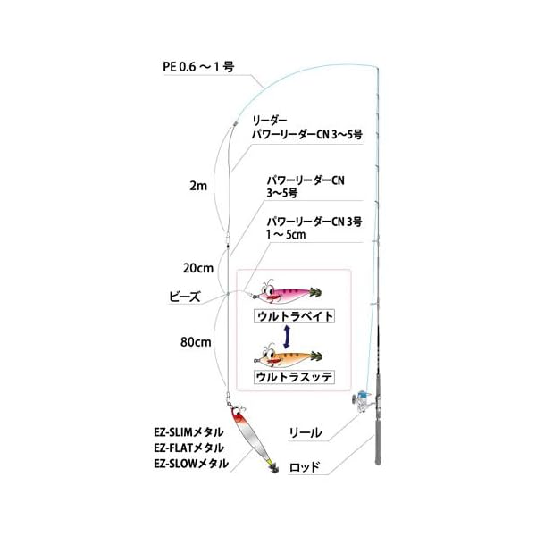 Yo-Zuri-Squid-Ultra-Bait-Aurora-Sinking-Jig
