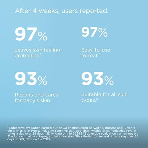 Pediatrics Stick SPF 50 Protector en Stick para Niños y Bebés, Alta Protección en las Zonas más Sensibles y Expuestas, 20 g