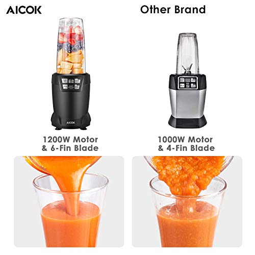 Aicok Smoothie Blender, Blender 1200W, 28000RPM High Speed Professional