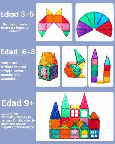 Magnetic Building Blocks for Kids 80 Pieces Educational Building Blocks 3D Magnets Kids Play Toys for Kids STEMS Creativity Montessori